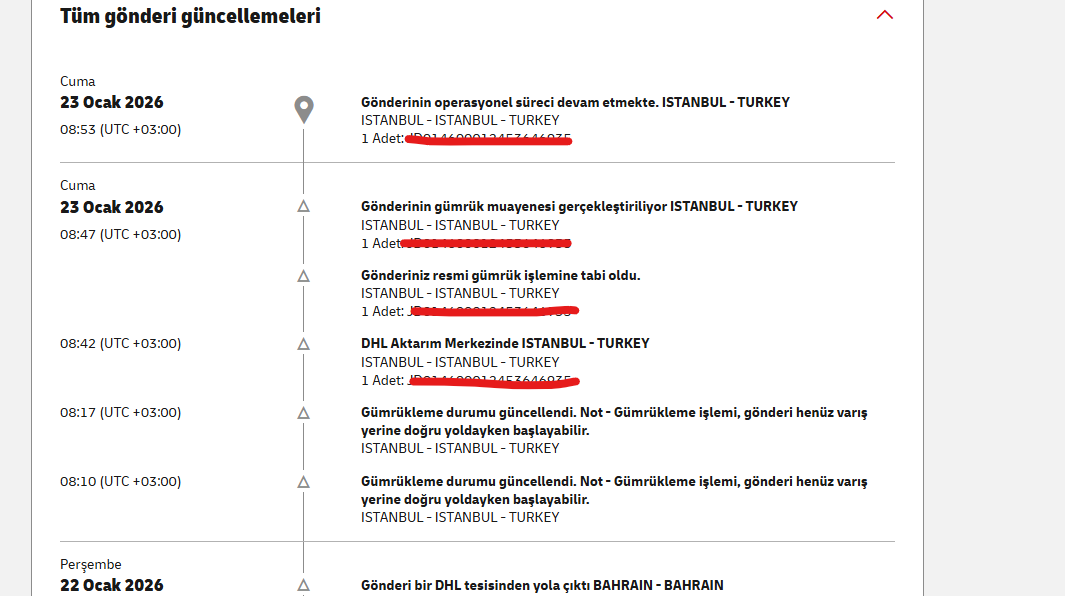 Yurt Dışından Alışveriş 2026: Gümrük Gerçekleri, DHL Deneyimi ve Yaşanan Sorunlar